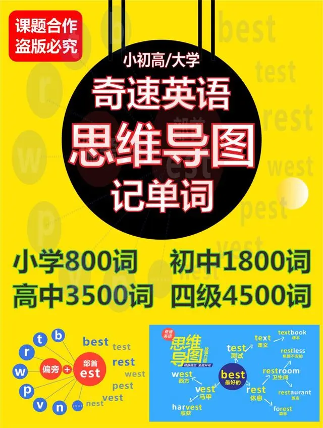 图片上传成功