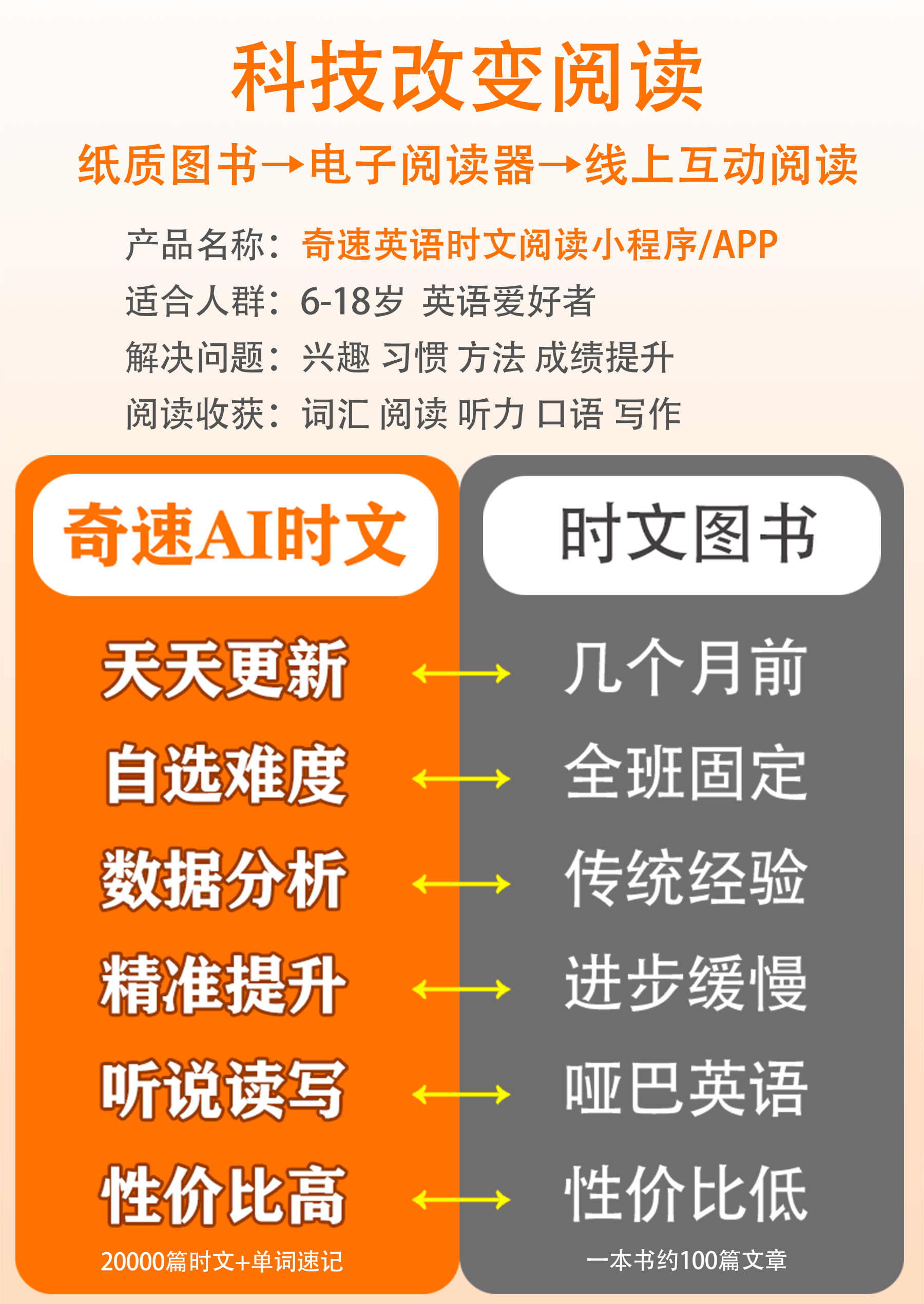 图片上传成功
