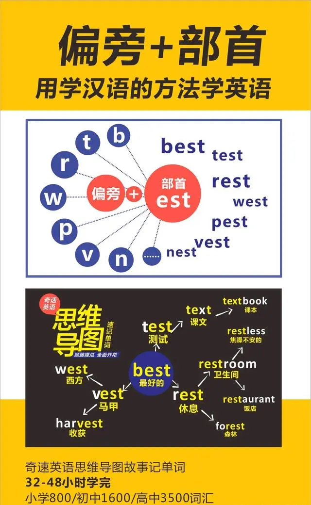 图片上传成功