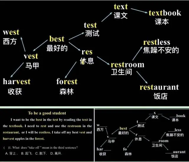图片上传成功