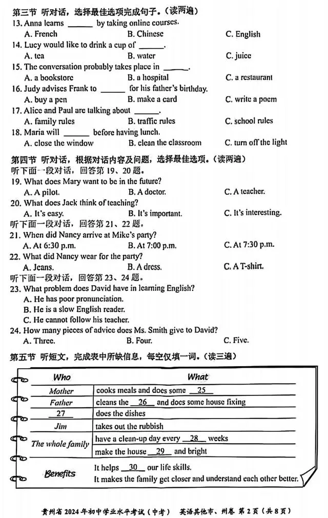图片上传成功