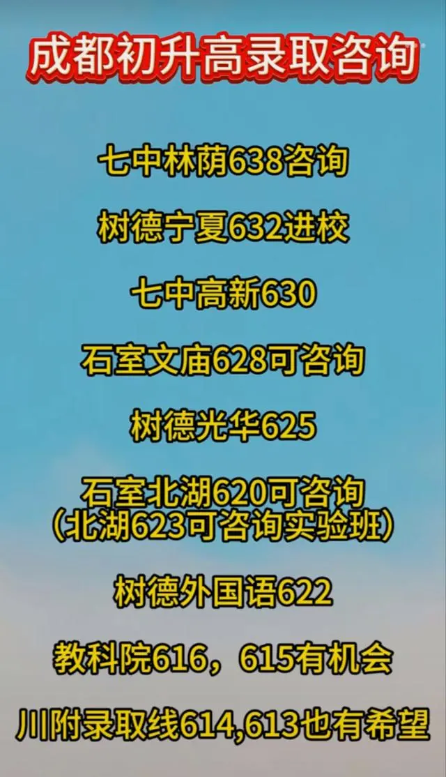 图片上传成功