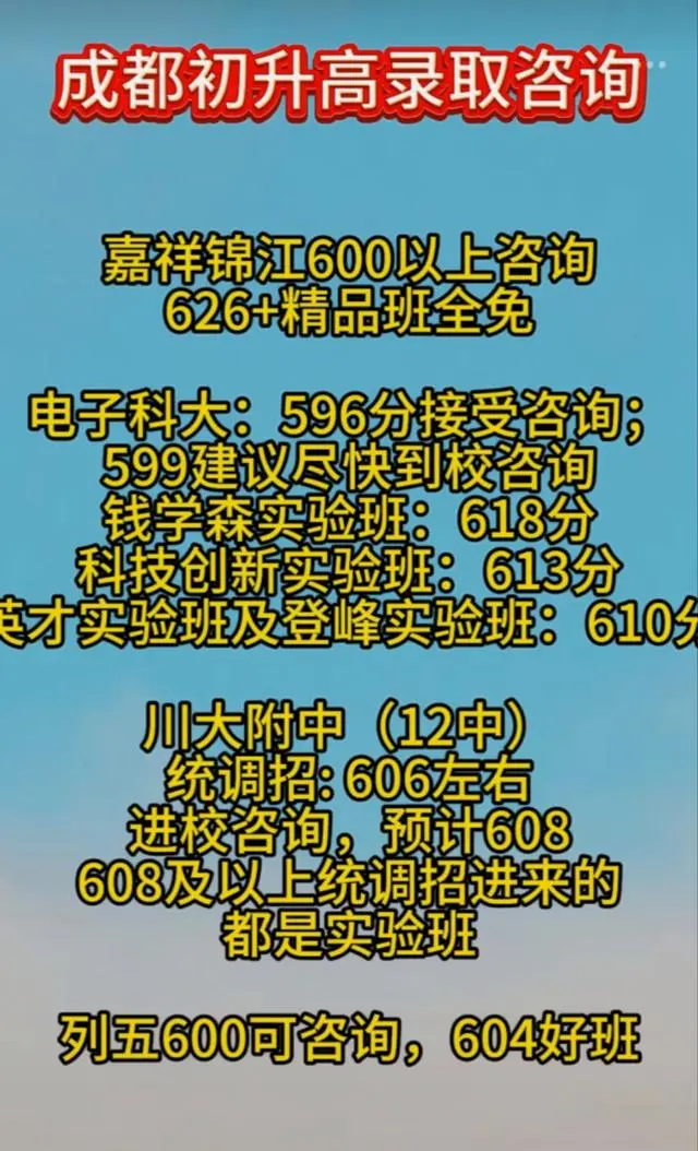 图片上传成功