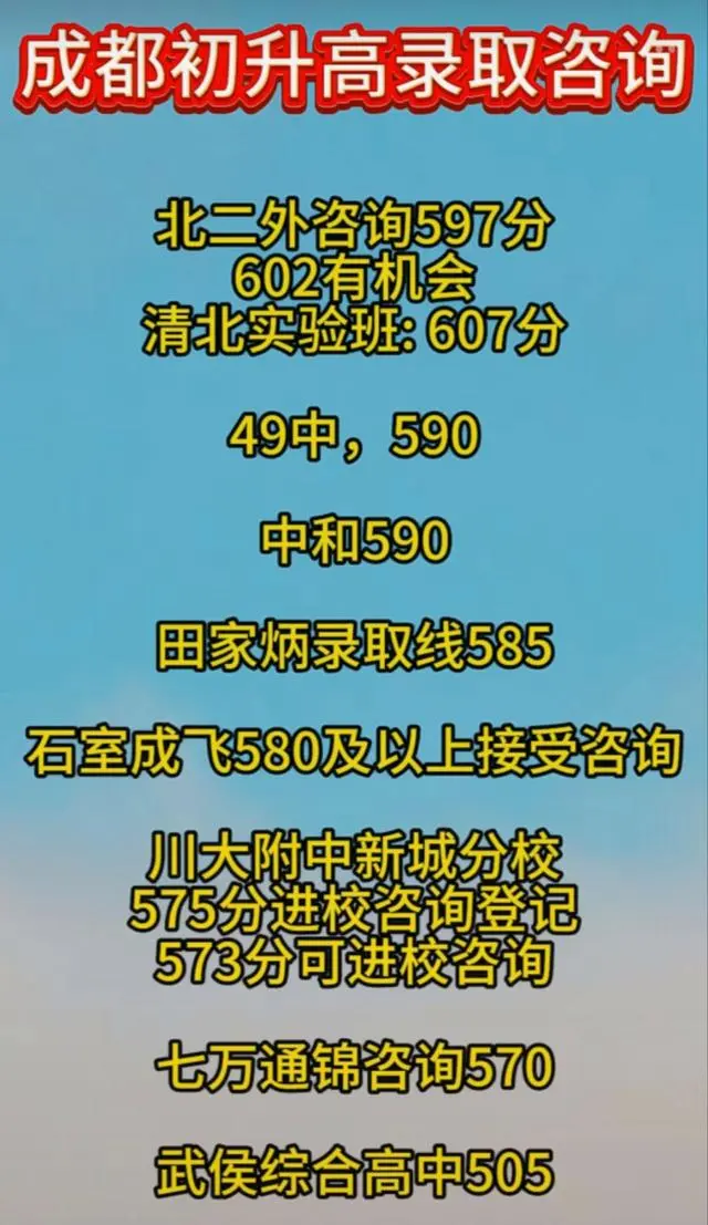 图片上传成功