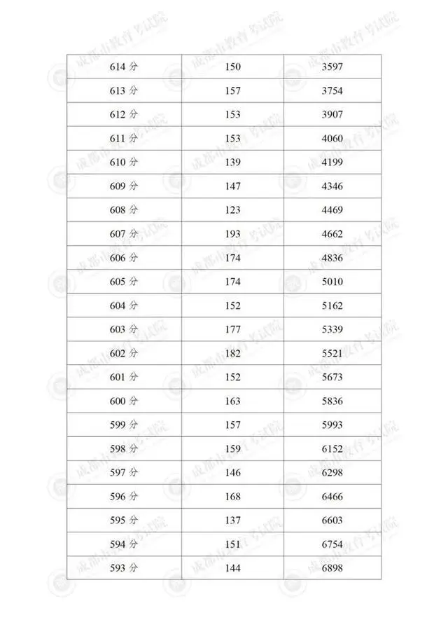 图片上传成功