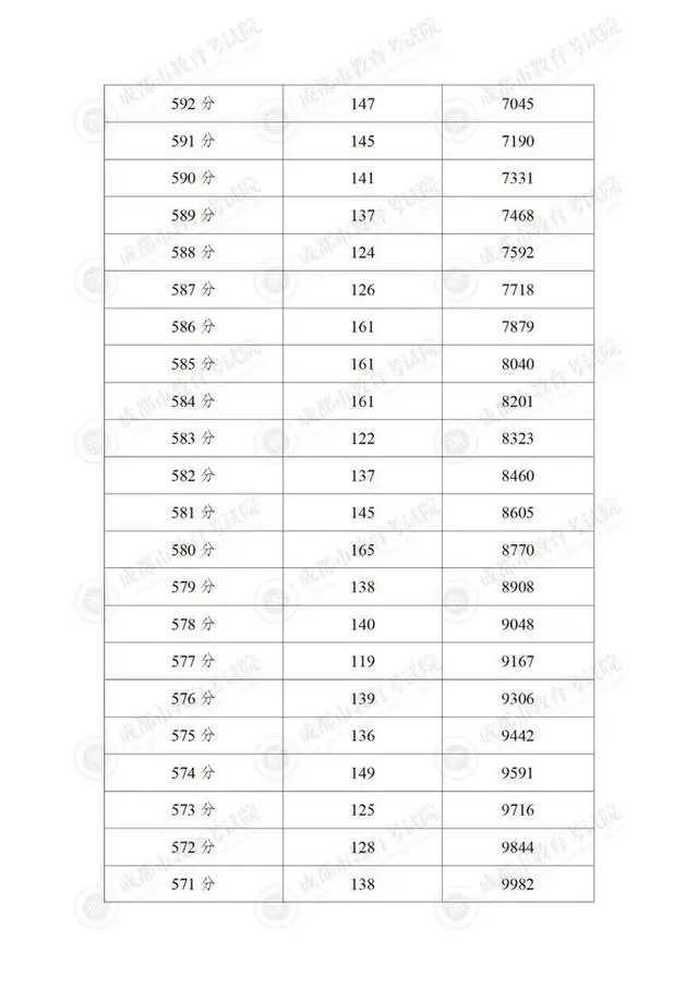图片上传成功
