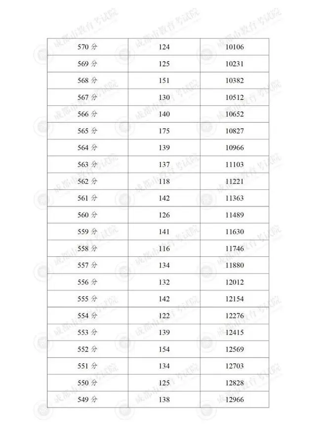 图片上传成功