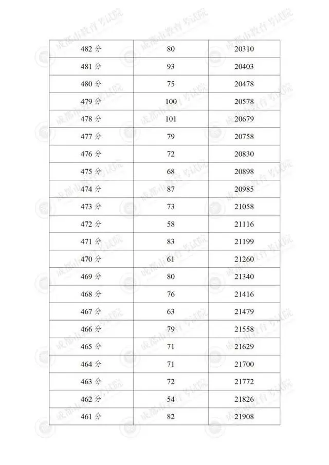 图片上传成功