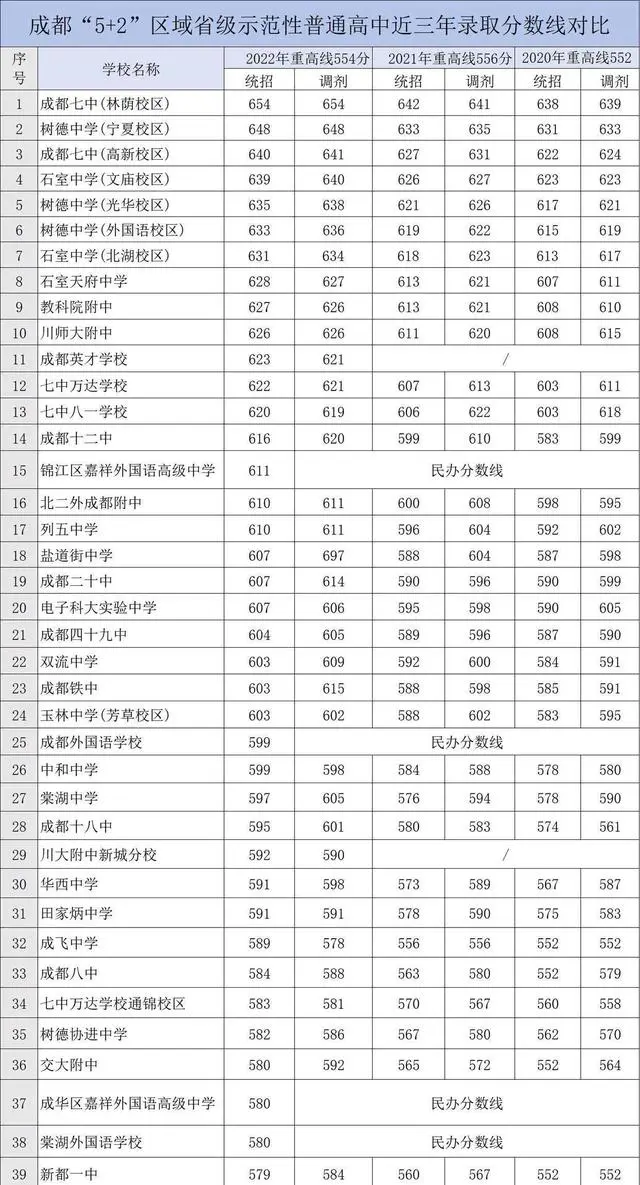 图片上传成功