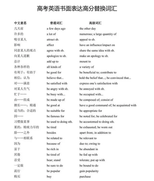 图片上传成功