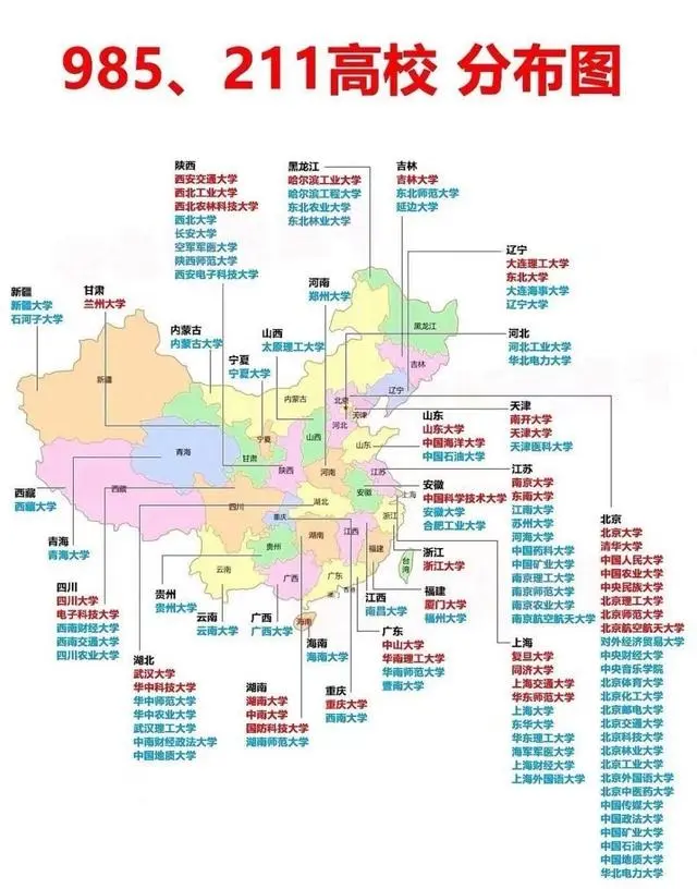 图片上传成功