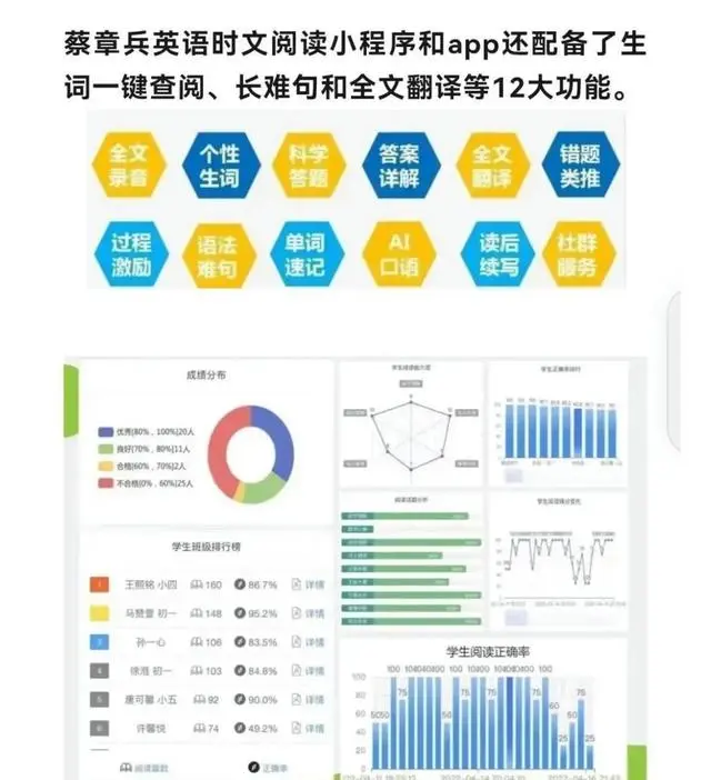 图片上传成功