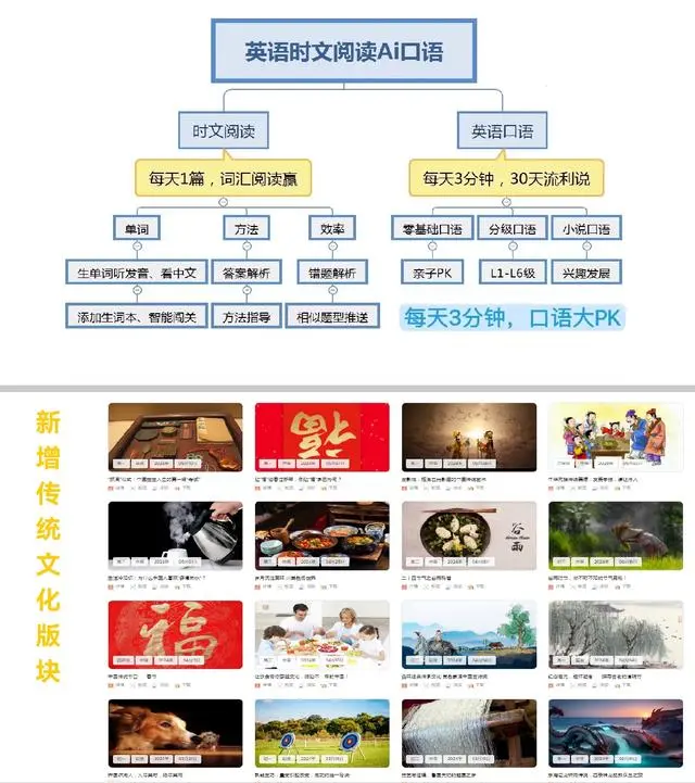 图片上传成功