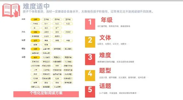 图片上传成功