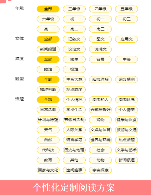 图片上传成功