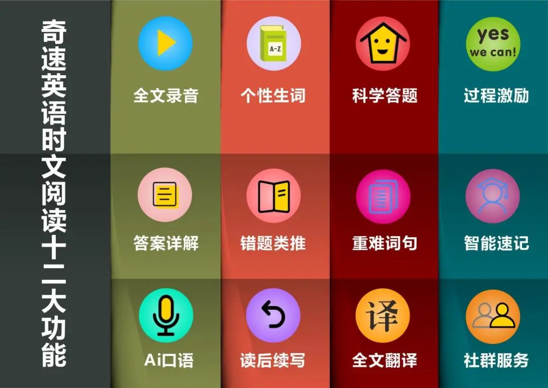 图片上传成功