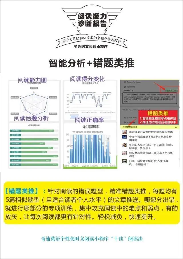 图片上传成功