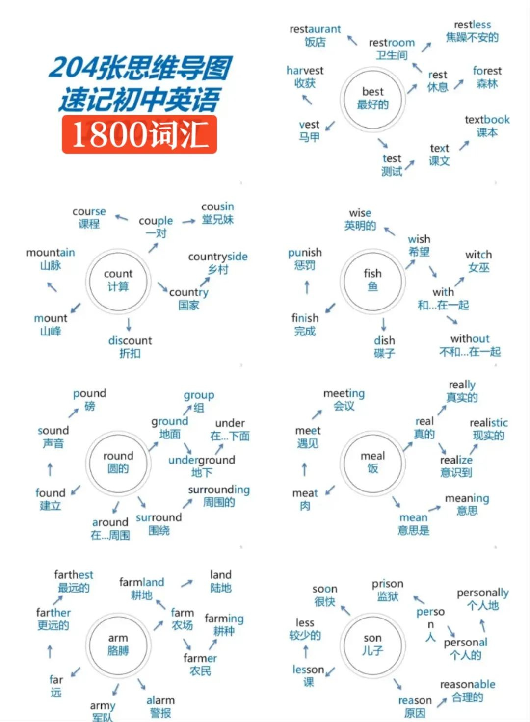 图片上传成功