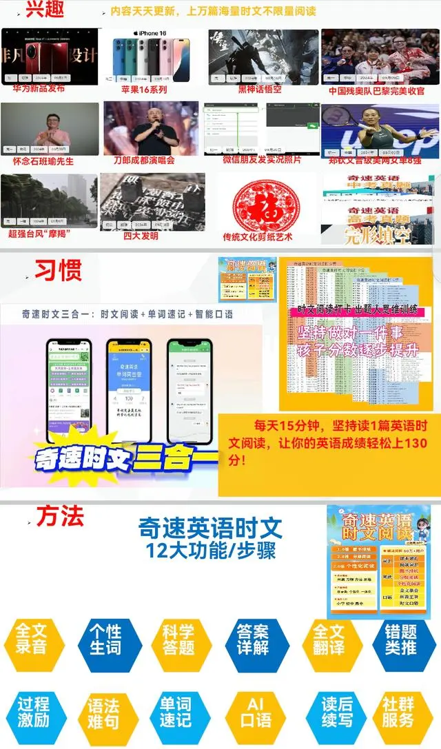 图片上传成功