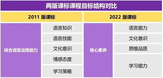 图片上传成功