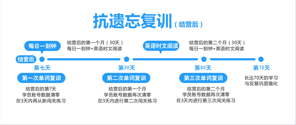 图片上传成功