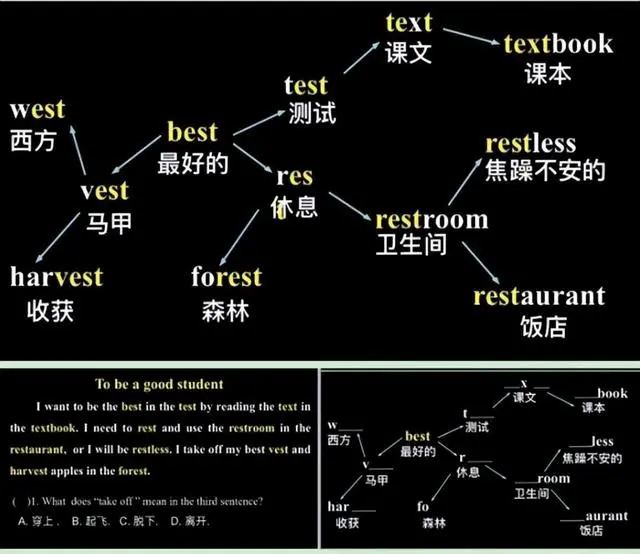 图片上传成功