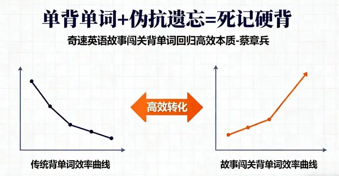 图片上传成功