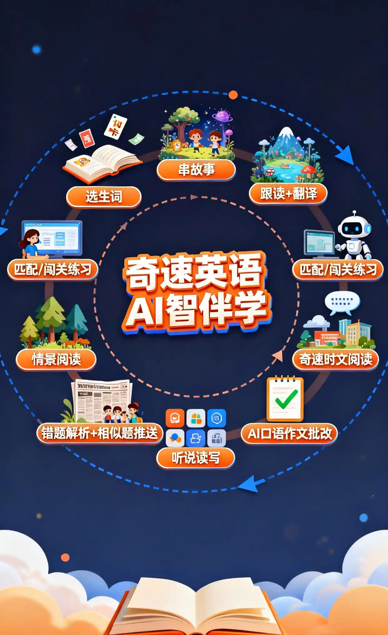 图片上传成功