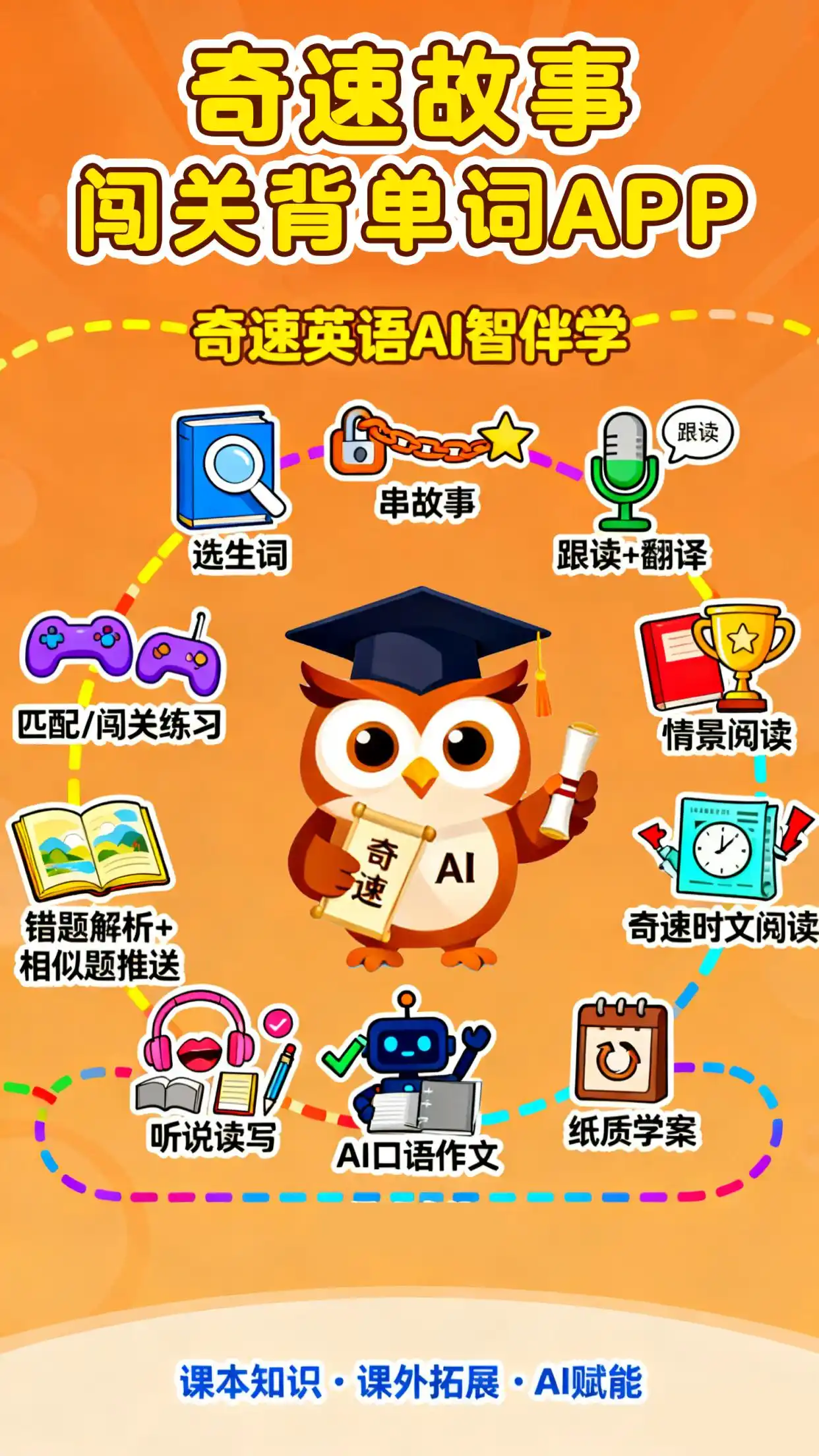 图片上传成功