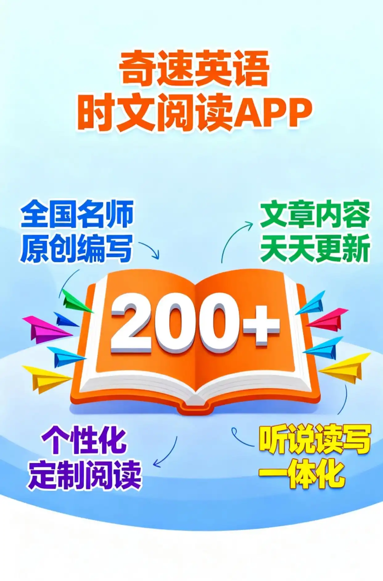 图片上传成功