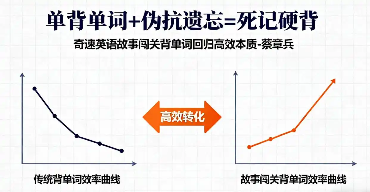 图片上传成功