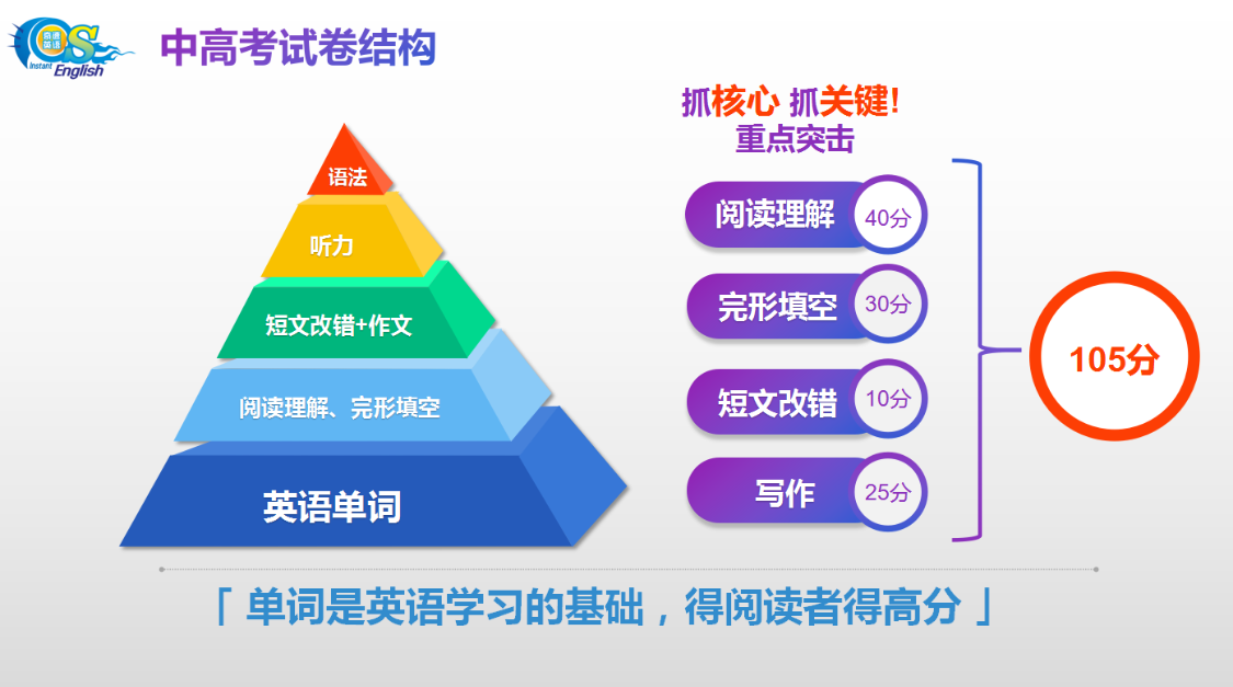 图片上传成功