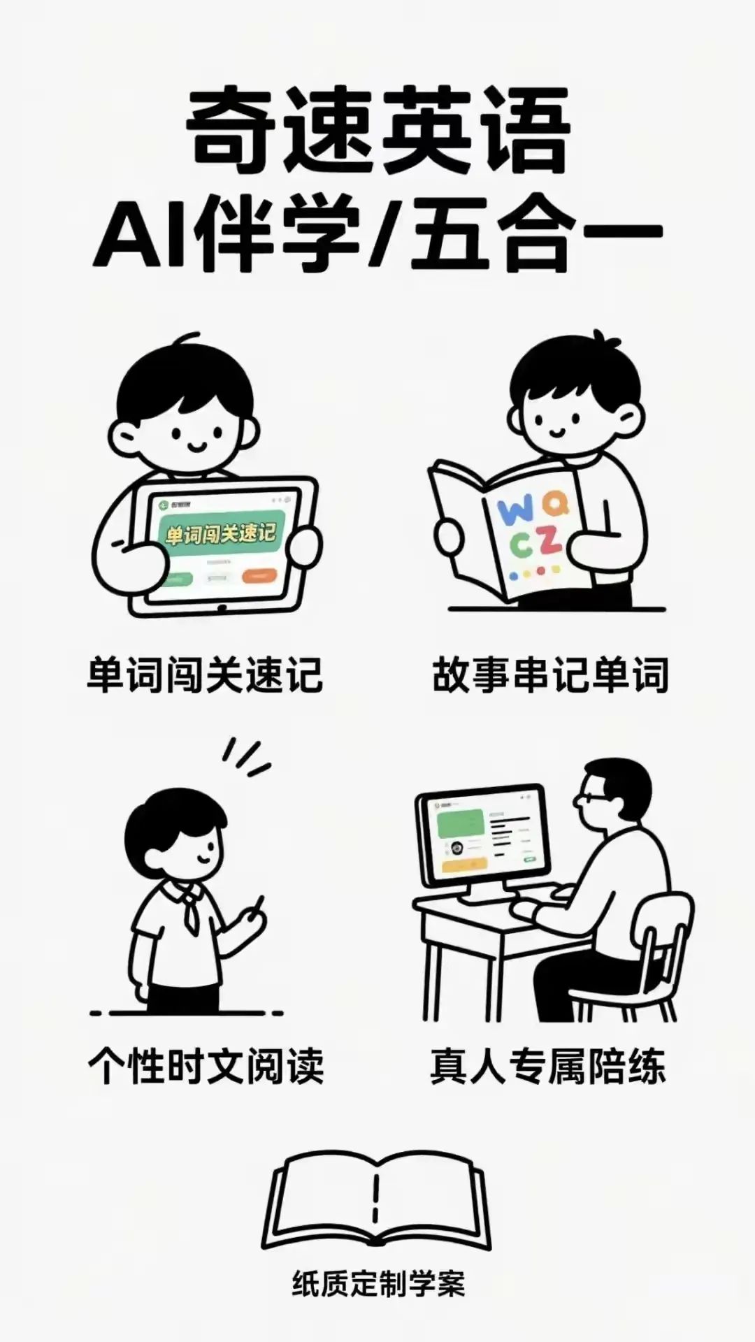 图片上传成功