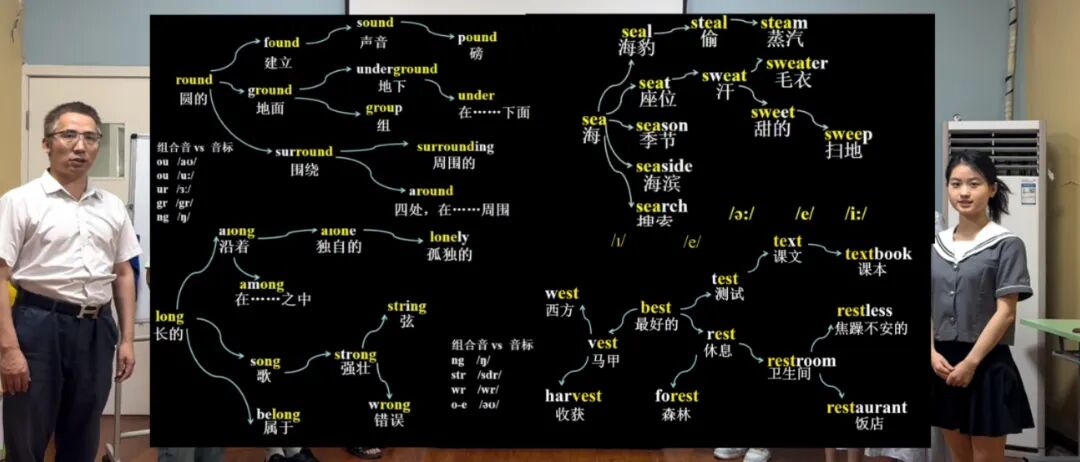 图片上传成功