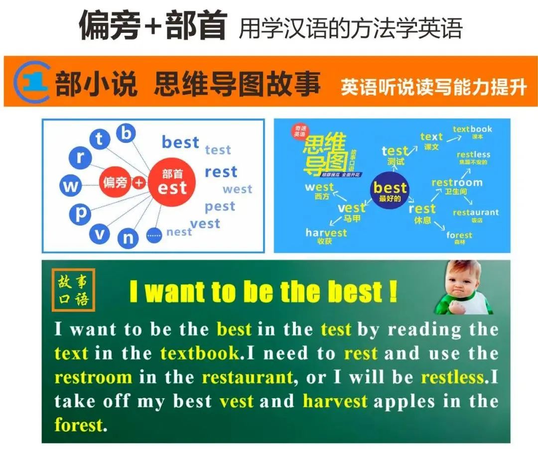 图片上传成功