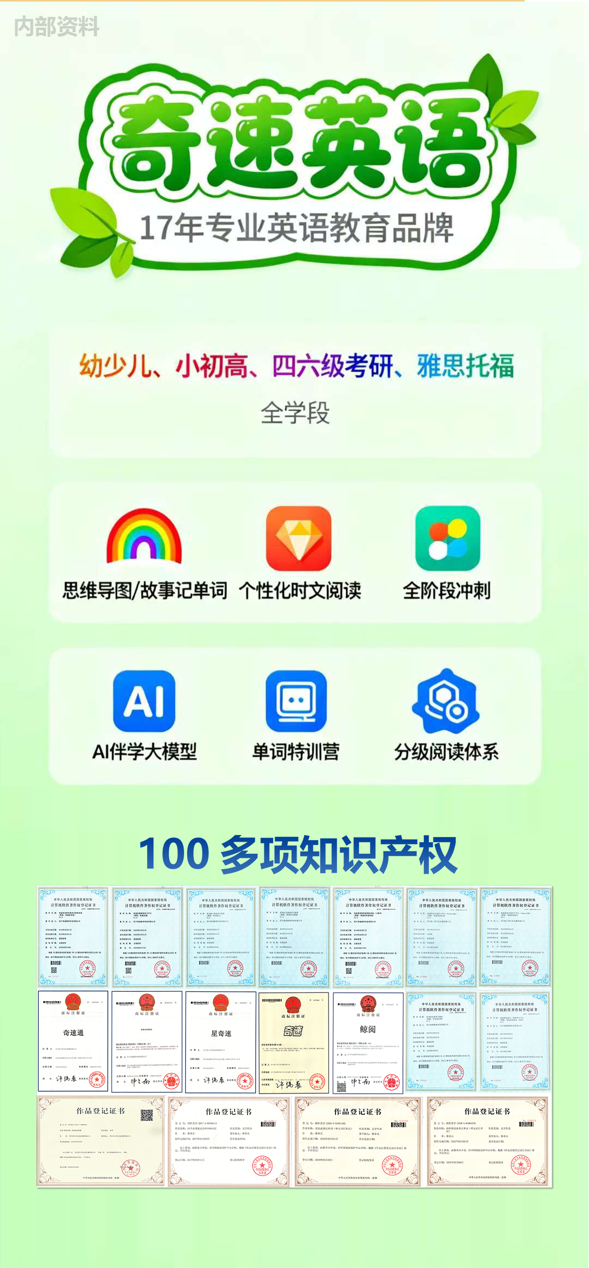 图片上传成功