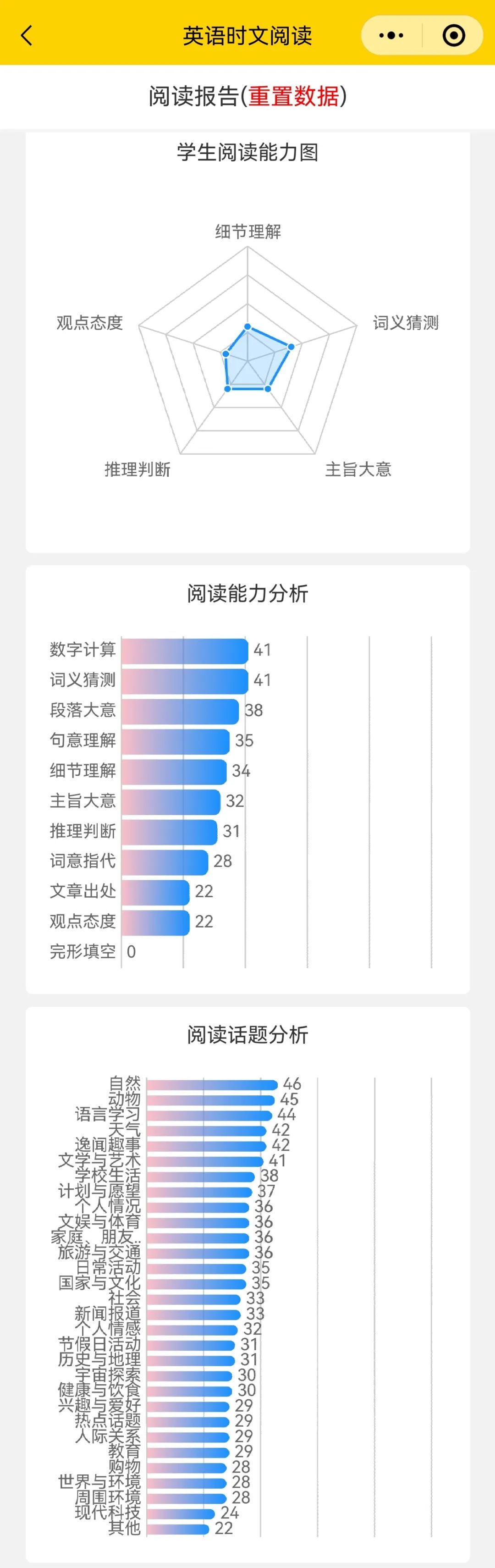 图片上传成功