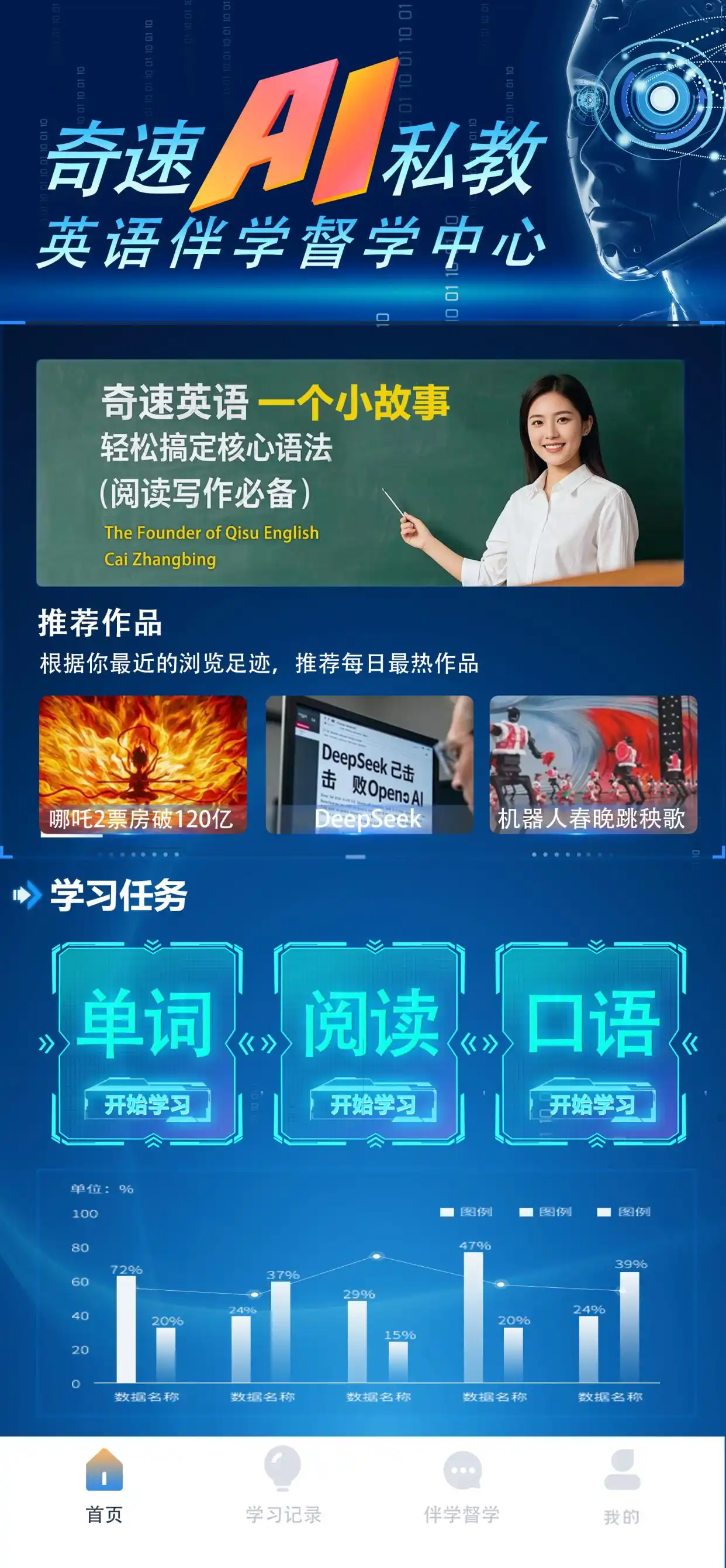 图片上传成功