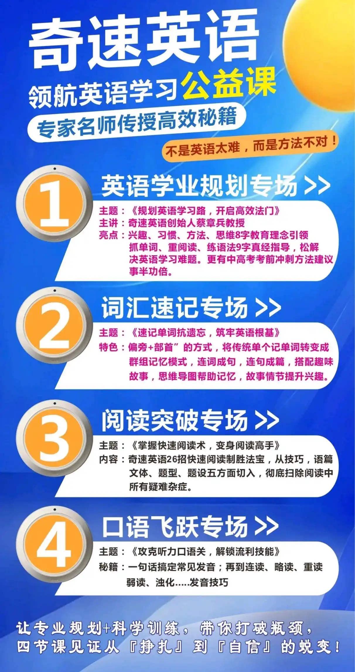 图片上传成功