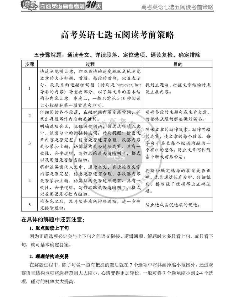 图片上传成功