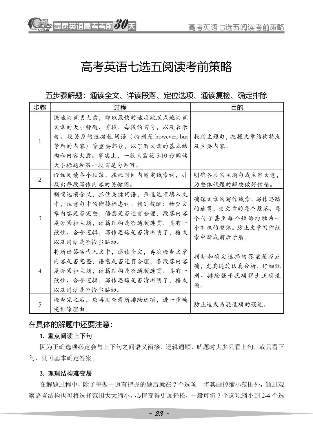 图片上传成功