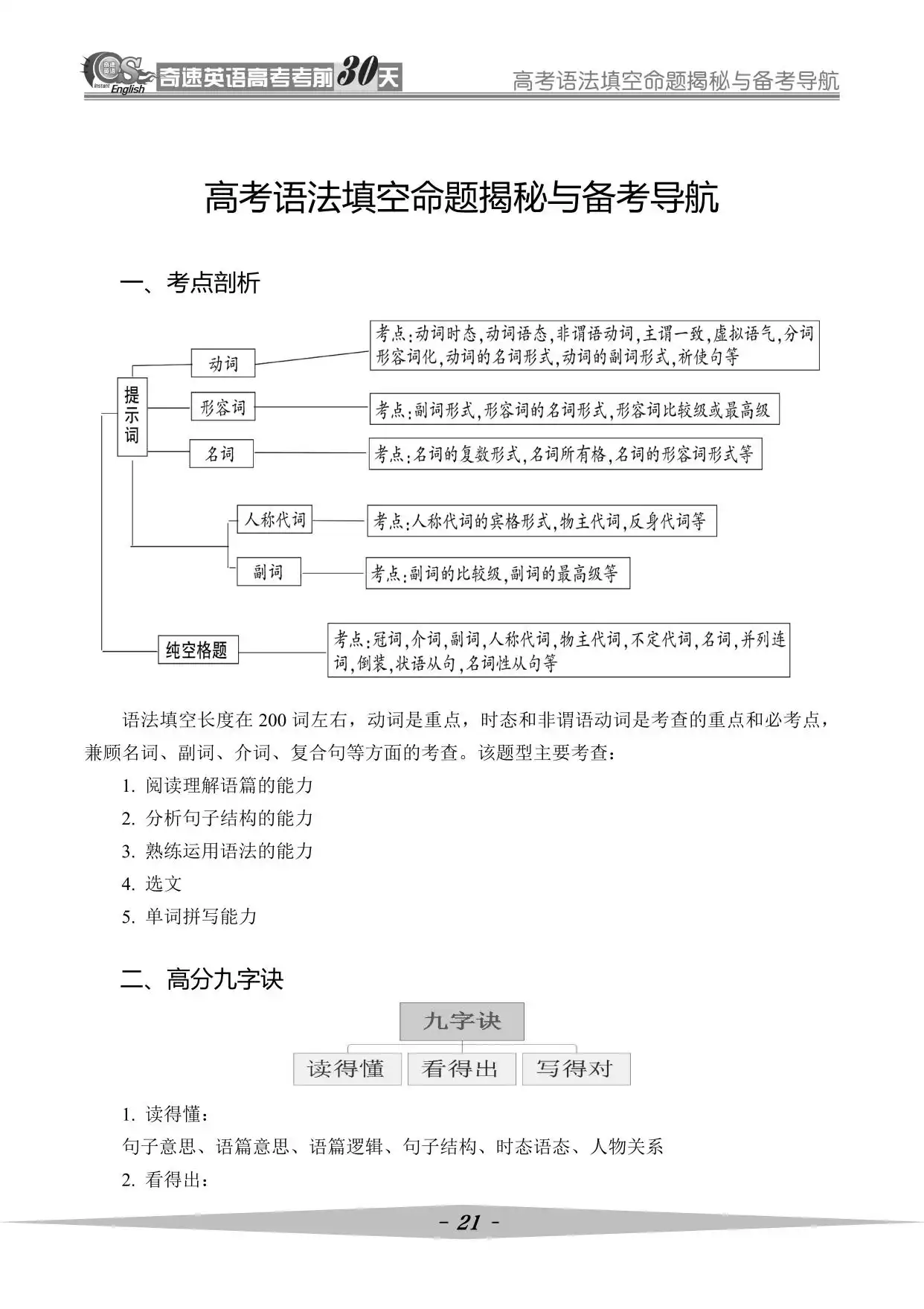图片上传成功