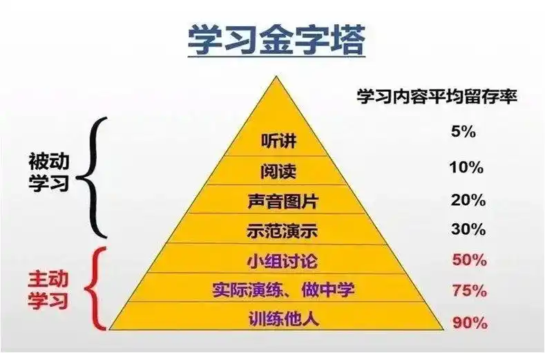 图片上传成功