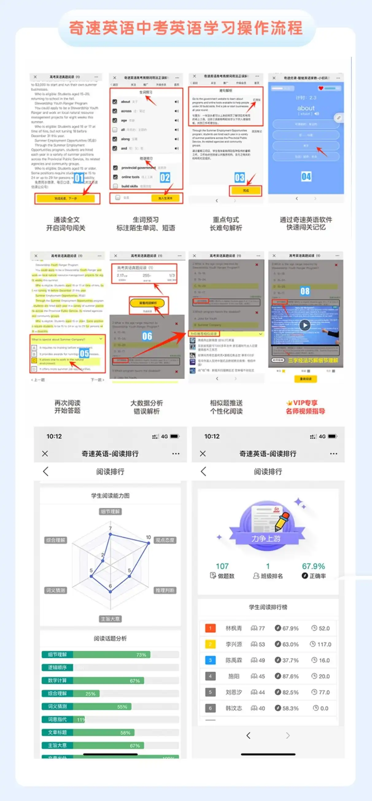 图片上传成功