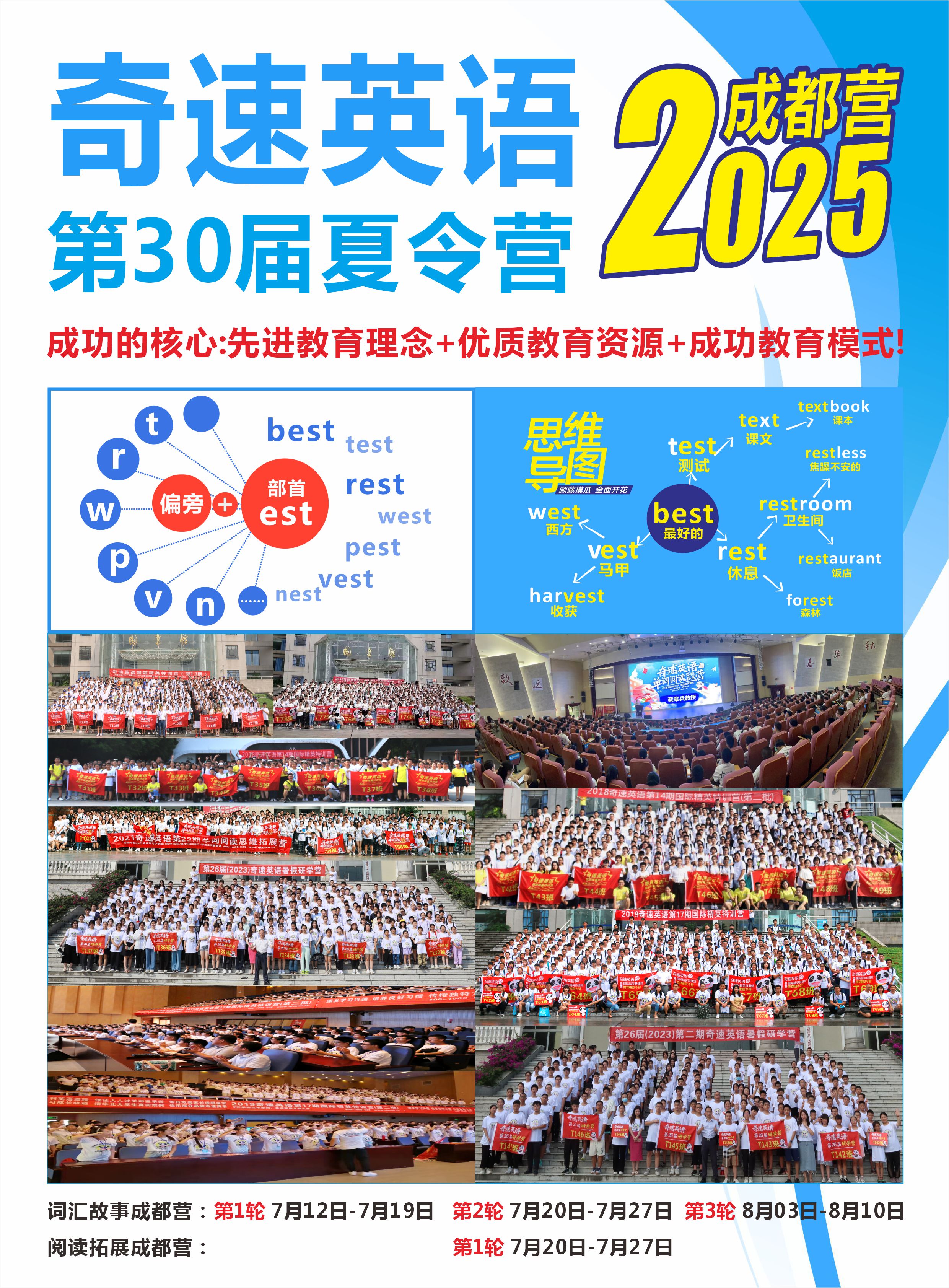 图片上传成功