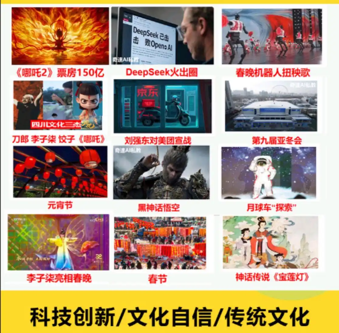 图片上传成功