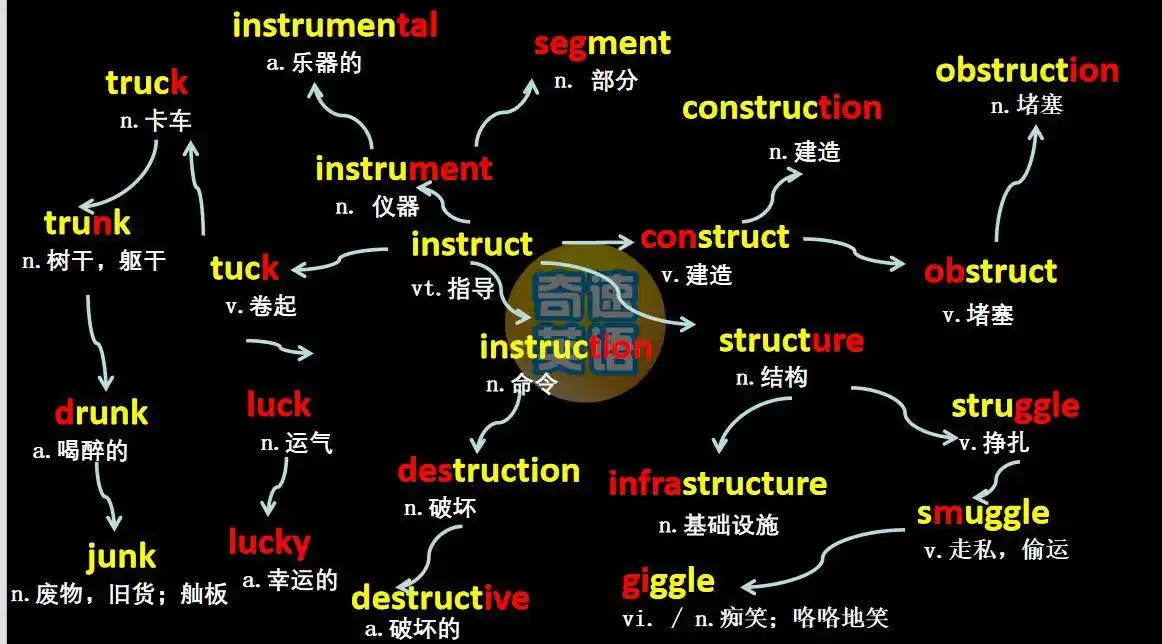 图片上传成功