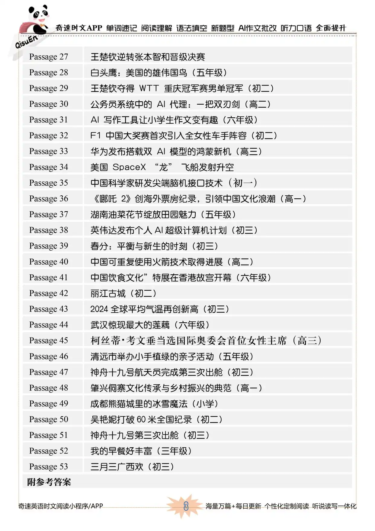 图片上传成功