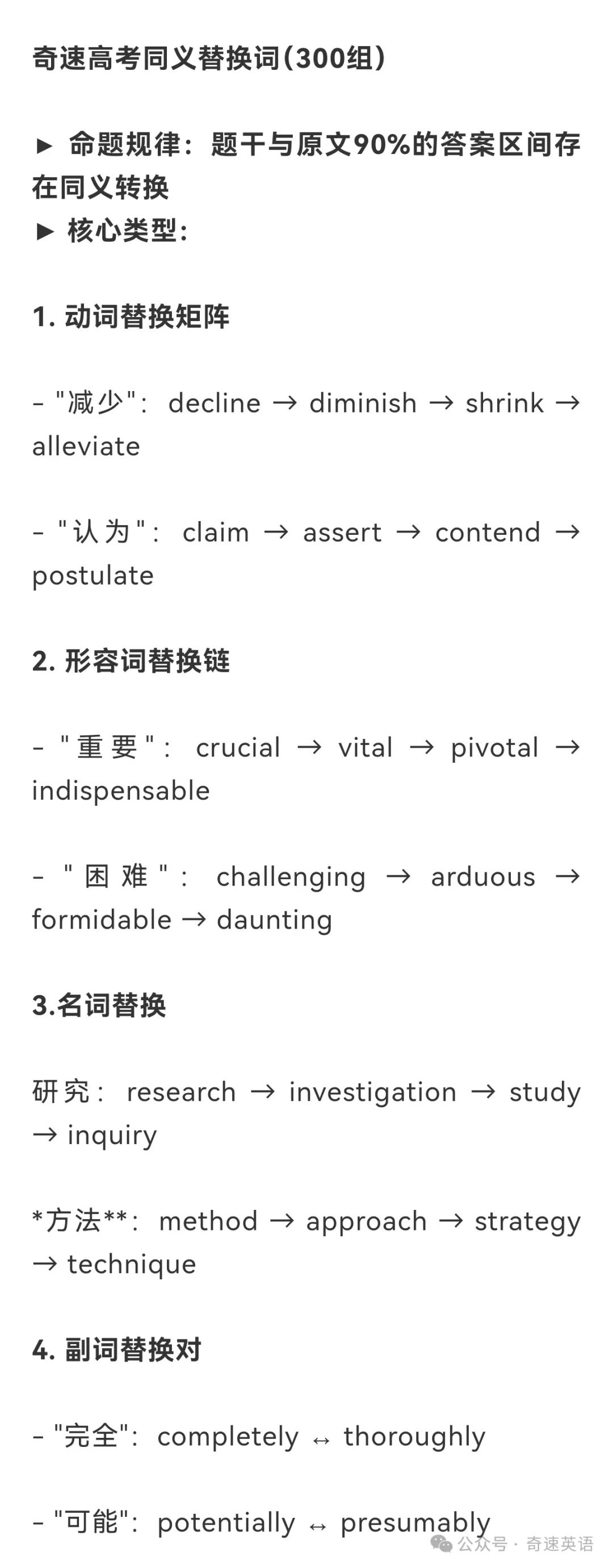 图片上传成功