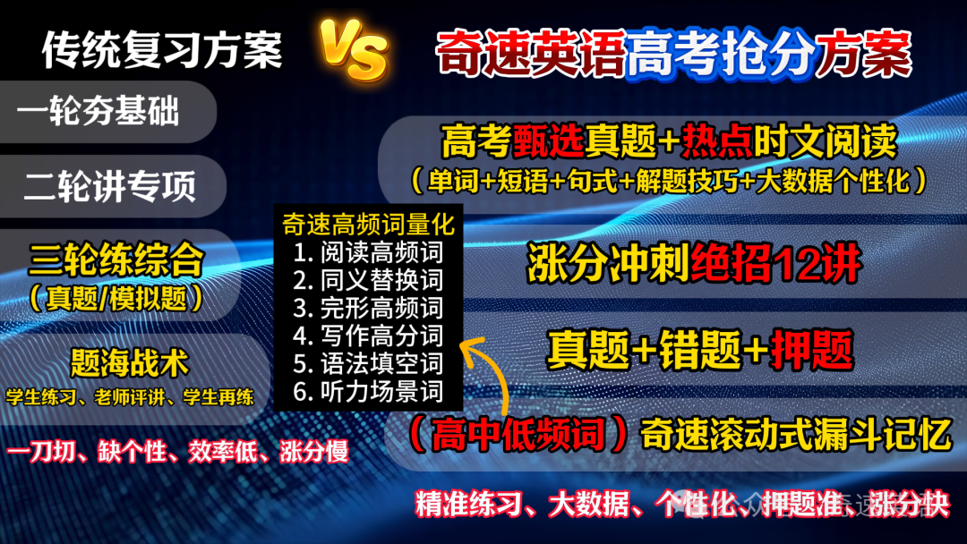 图片上传成功